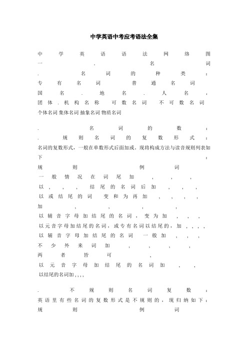 中学英语中考应考语法全集(41页)