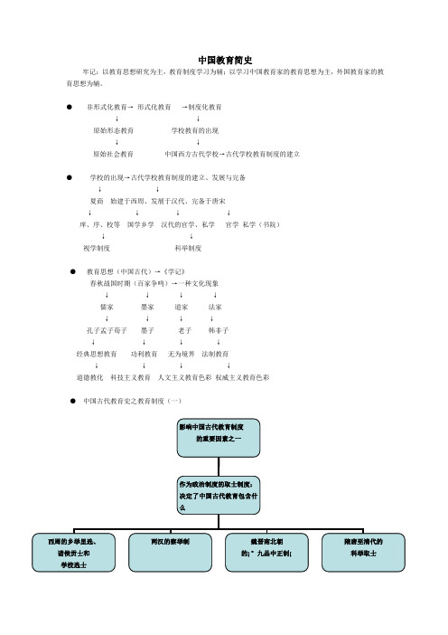 中国教育简史