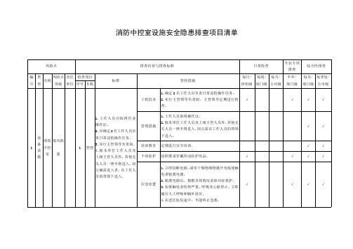 消防中控室设施安全隐患排查项目清