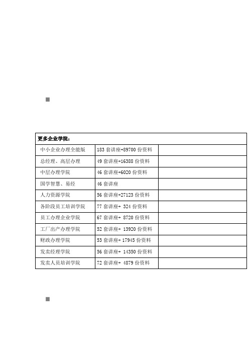 布料工艺流程与纺织知识