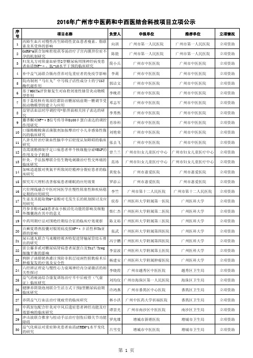 2016年广州市中医药和中西医结合科技项目立项公示