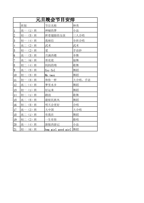 元旦晚会节目安排表