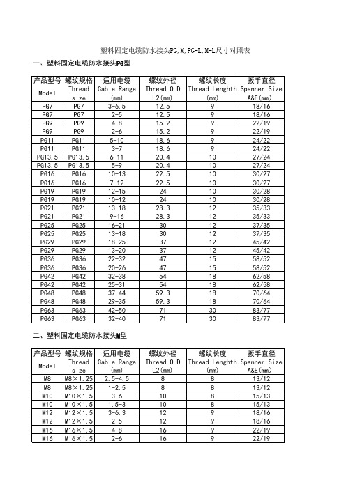 电缆防水接头尺寸对照表资料