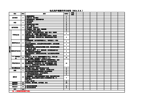 包扎评分标准