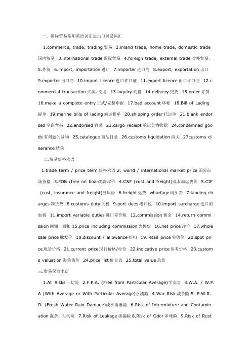 国际贸易常用词汇