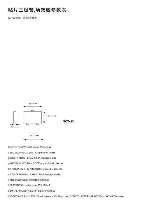 贴片三极管,场效应参数表