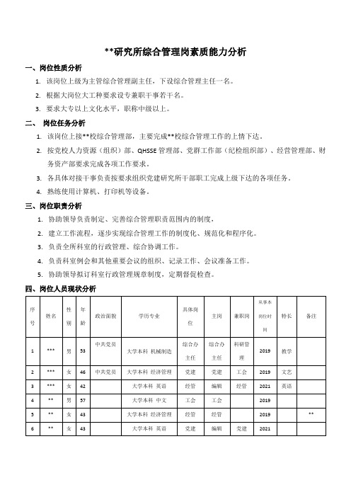 综合管理岗素质能力分析