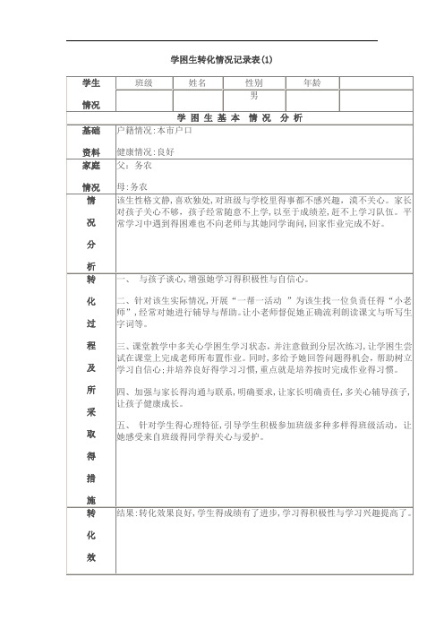 学困生转化情况记录表 (2)