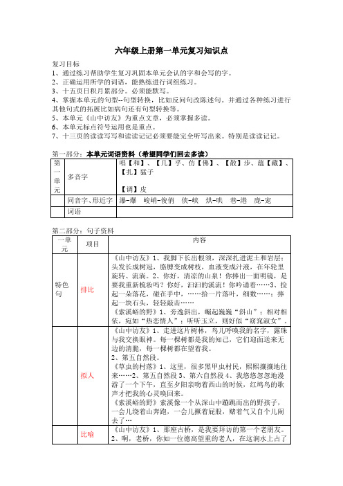 六年级上册第一单元知识整理和复习