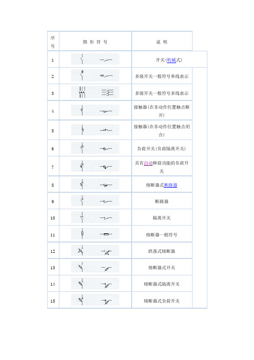 电气符号大全