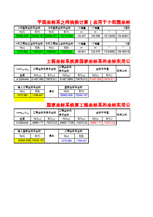 平面坐标系之间转换计算