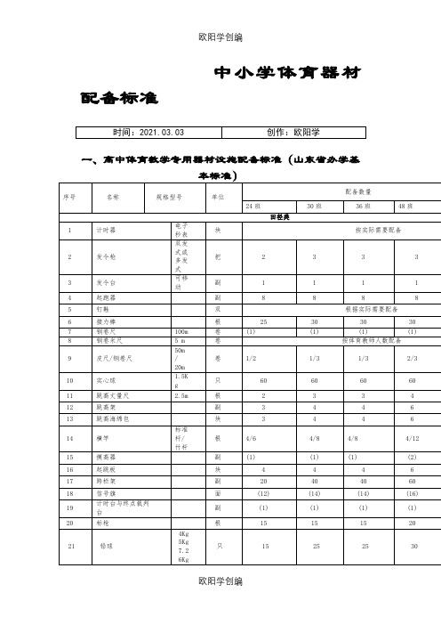 山东中小学体育器材配备标准之欧阳学创编