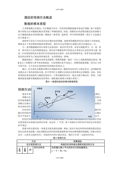 酒店的预测方法概述