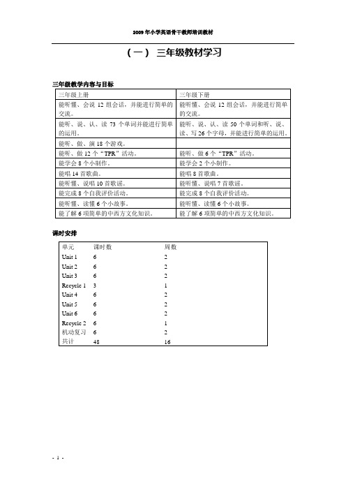 简笔画在小学英语教学中的应用