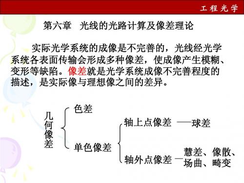 大学工程光学第六章