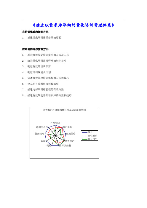 《建立以需求为导向的培训体系》00