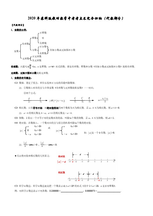 2020年苏科版数学中考考点归纳整理(代数部分)超详细附典型例题与反馈练习