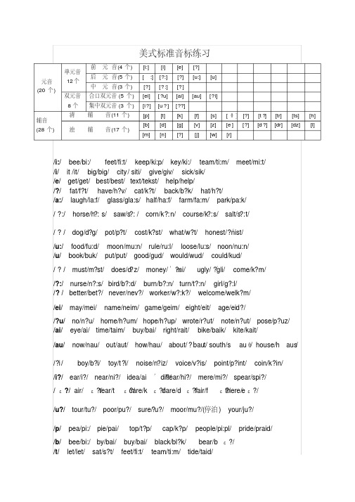 美式音标发音表