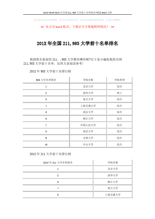 2018-2019-201X年全国211,985大学前十名单排名-精选word文档 (3页)