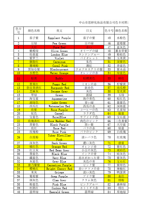 思婷色卡英文对照表更新2015-4-3