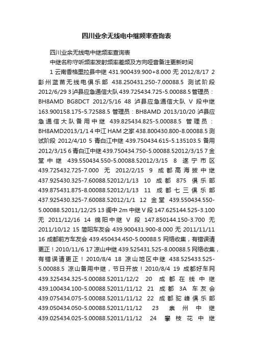 四川业余无线电中继频率查询表