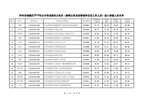 纳溪区公务员进入体检人员名册 - 泸州市纳溪区人力资源和社会保障局