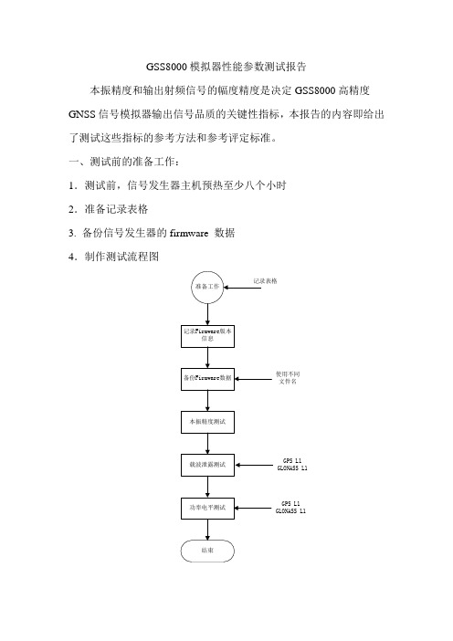 GSS8000模拟器参数测试报告