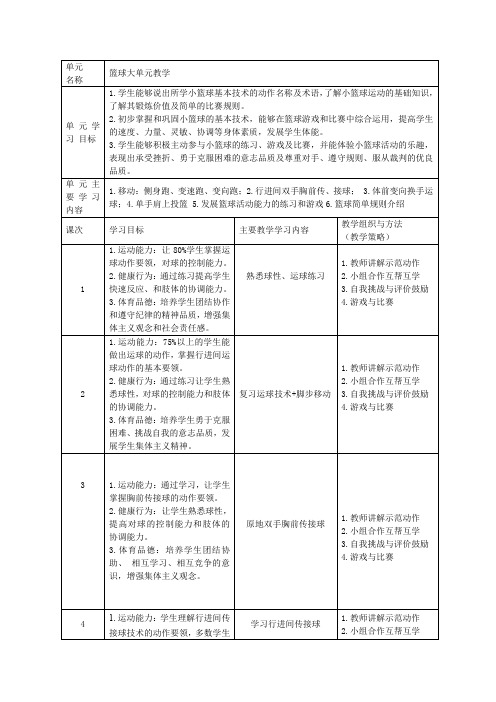 小学体育与健康六年级篮球大单元整体设计教学计划