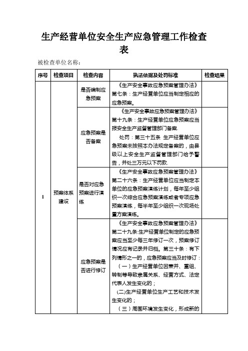 生产经营单位安全生产应急管理工作检查表