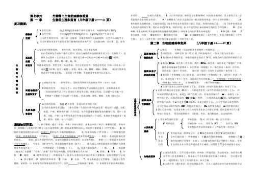 八年级--下册-生物复习提纲-人教版