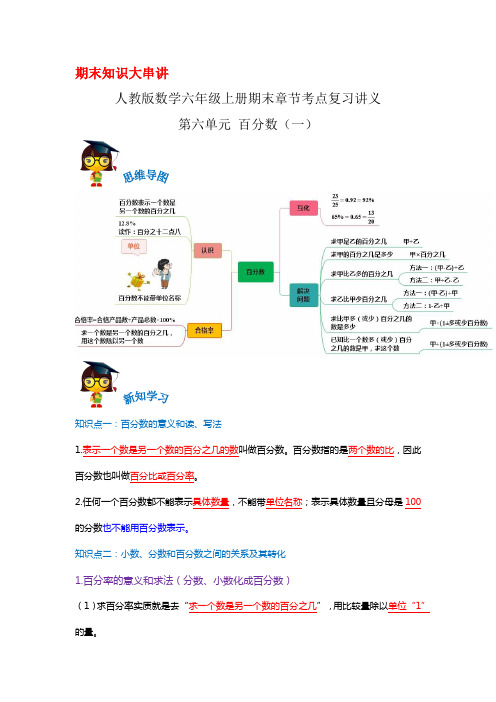 2023-2024年小学数学六年级上册期末考点复习 第六单元《百分数(一)》(人教版含详解)