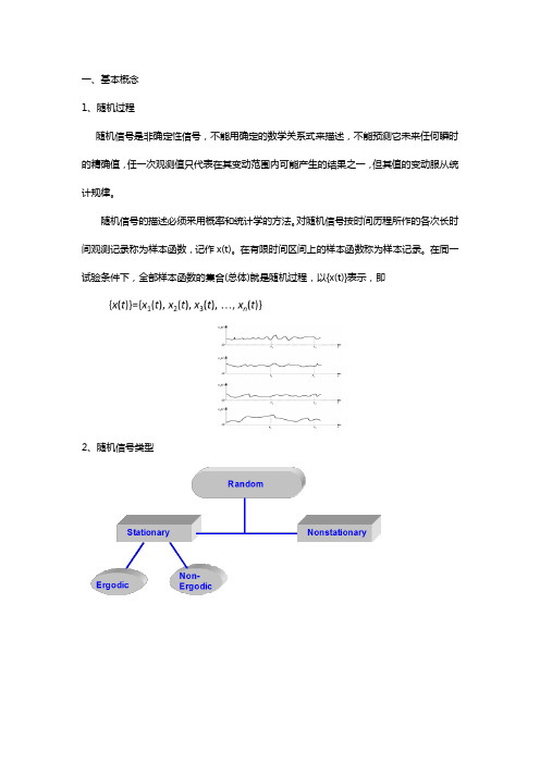 随机信号分析与处理