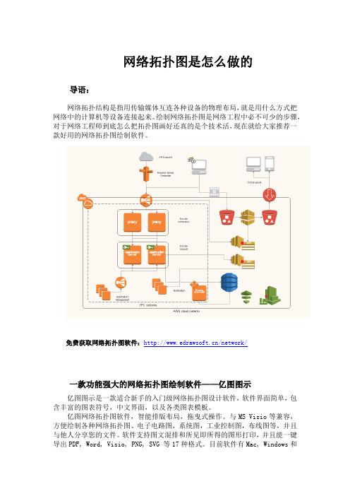 网络拓扑图是怎么做的