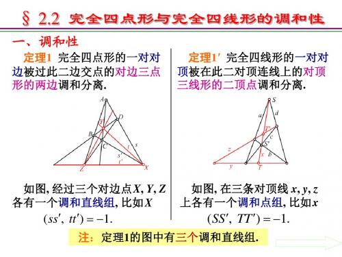 高等几何2.2