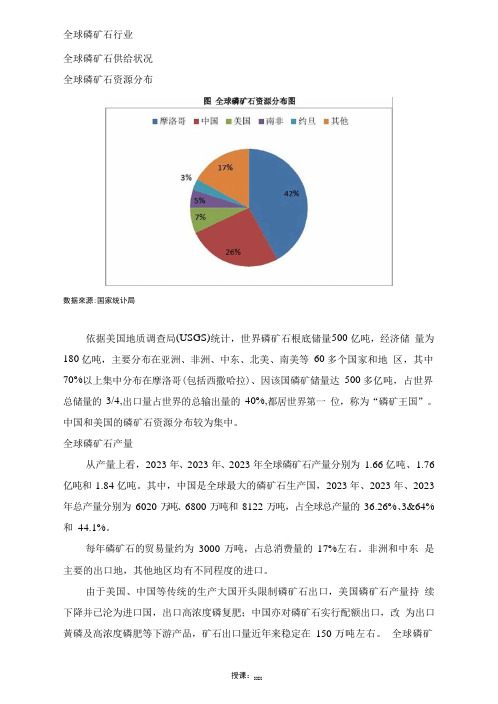 球磷矿石及磷化工行业分析