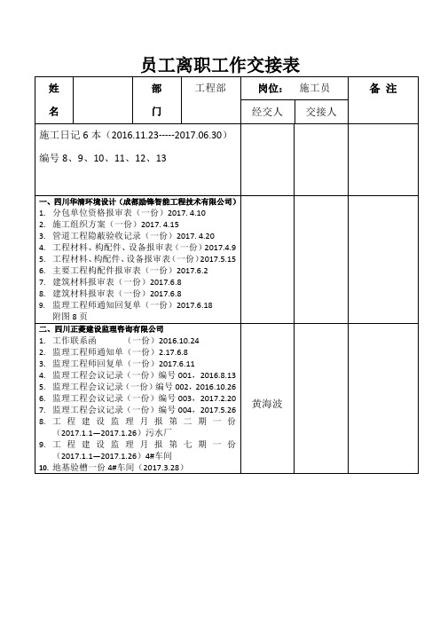 员工离职工作交接表