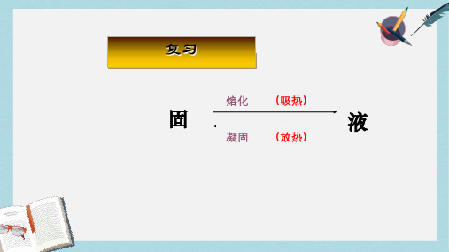 八年级物理上册3.3《汽化和液化》ppt课件(人教版)