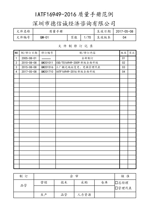 IATF16949-2016质量手册范例