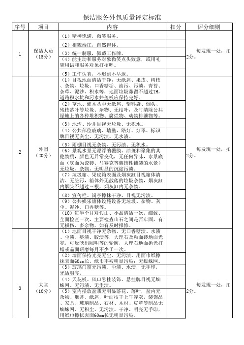 保洁服务外包质量评定标准