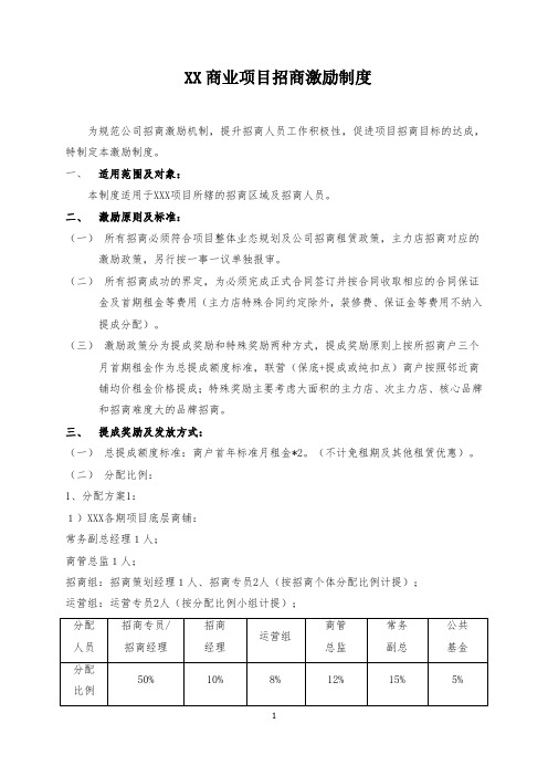 商业地产项目招商佣金激励制度