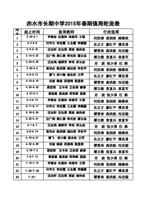 15春值周表