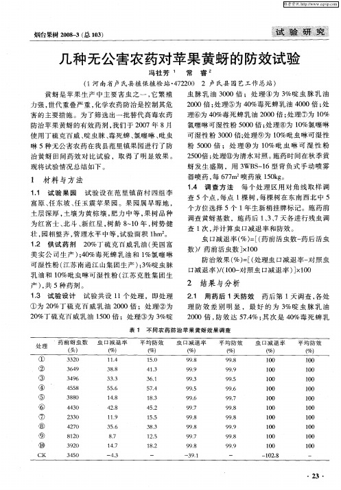 几种无公害农药对苹果黄蚜的防效试验