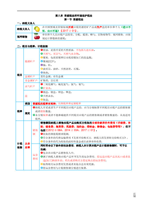 CPA小资源税法和环境保护税