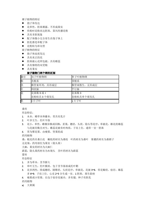 药用植物学