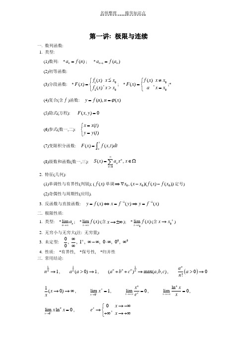 高等数学知识点归纳