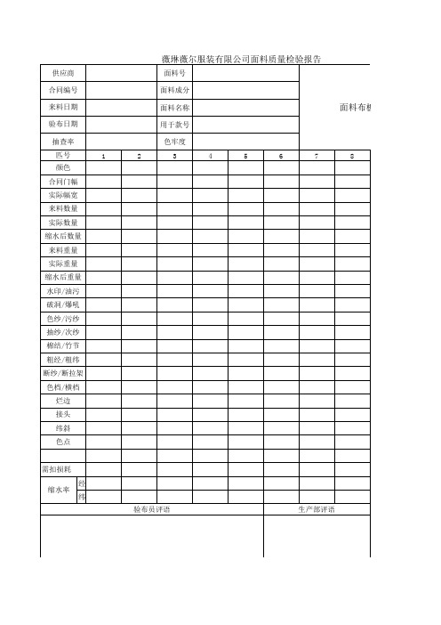 面料质检报告