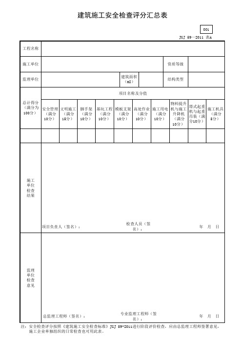 建筑施工安全检查评分汇总表