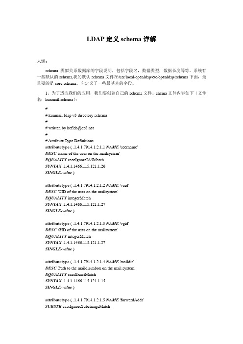 LDAP定义schema详解