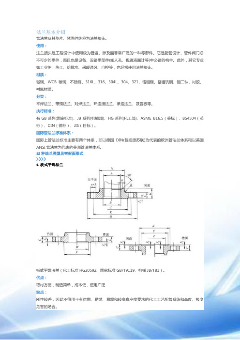 12种法兰及密封面形式介绍