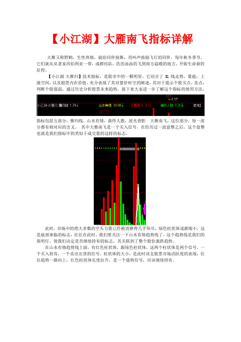 【小江湖】大雁南飞指标战法介绍